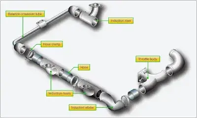 Aircraft reciprocating engine induction system