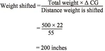 Weight and Balance Equation