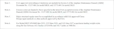 Aircraft Weight and Balance Theory