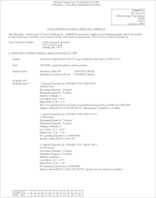 Aircraft Weight and Balance Theory