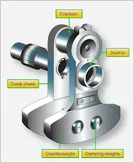 Aircraft reciprocating engine