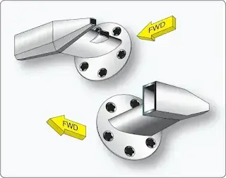 Aircraft Temperature Measuring Instruments