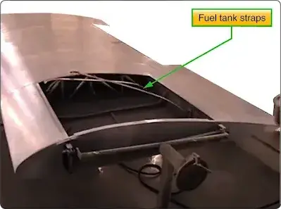 Aircraft fuel tanks, Overview