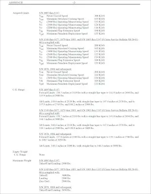 Aircraft Weight and Balance Theory