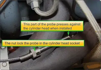 Reciprocating engine cylinder temperature indicating systems