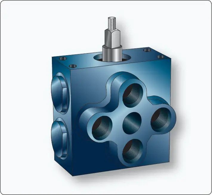 Poppet-type four-way selector valve used to control hydraulic fluid flow to an aircraft actuator