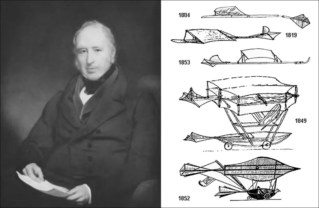 George Cayley with his early gliders, illustrating the development of powered and unpowered flight