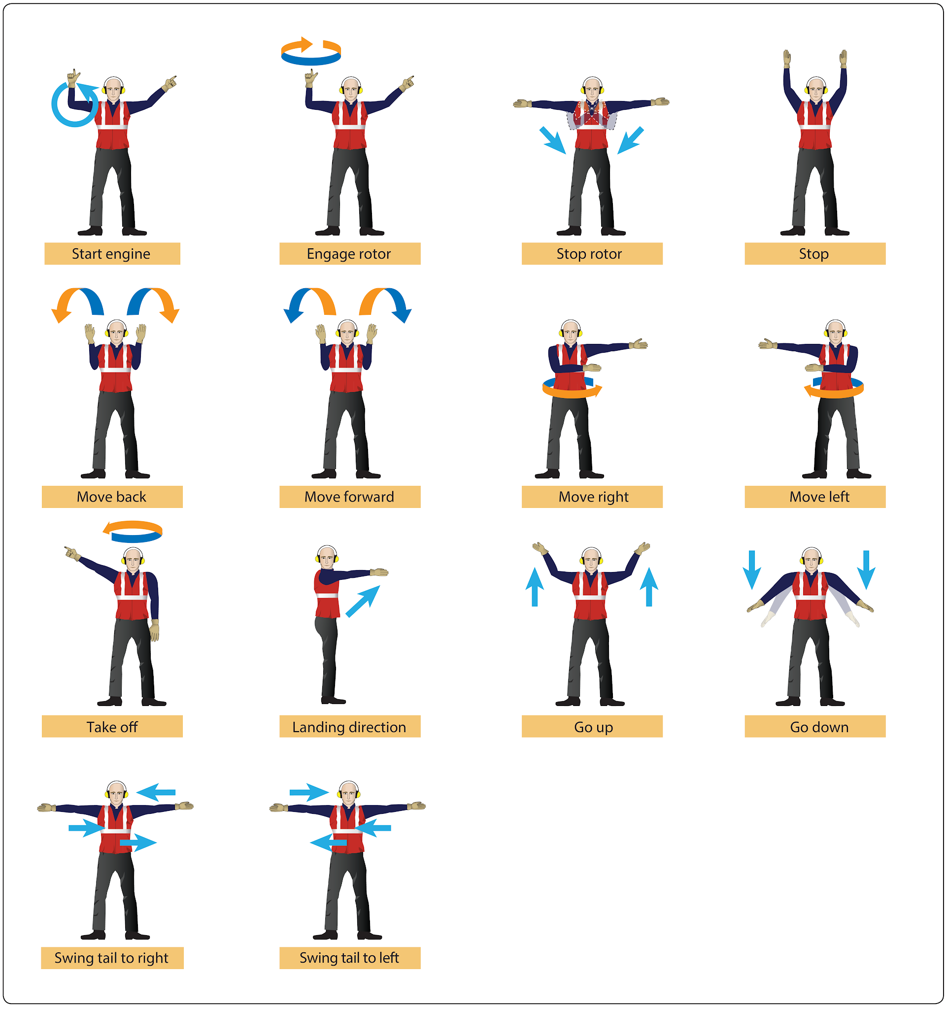 Helicopter operating signals