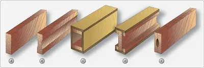 Typical cross-sections of wooden aircraft wing spars used in wing construction
