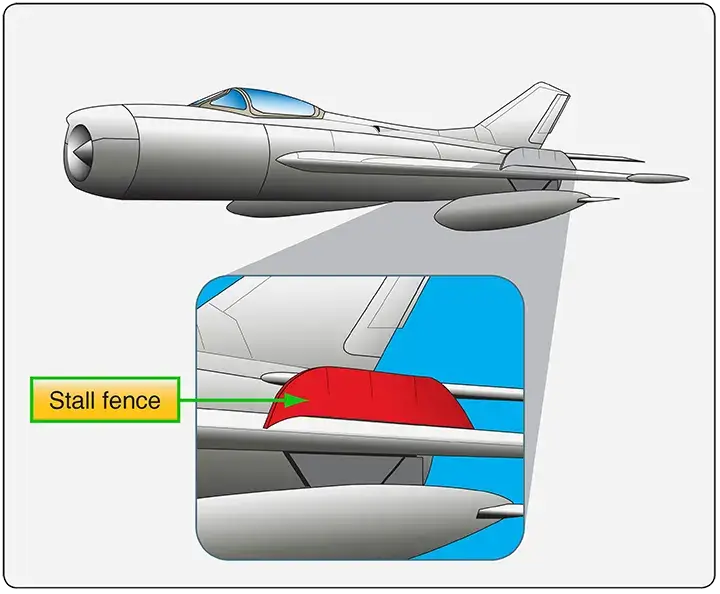 A stall fence aids in maintaining chordwise airflow over the wing