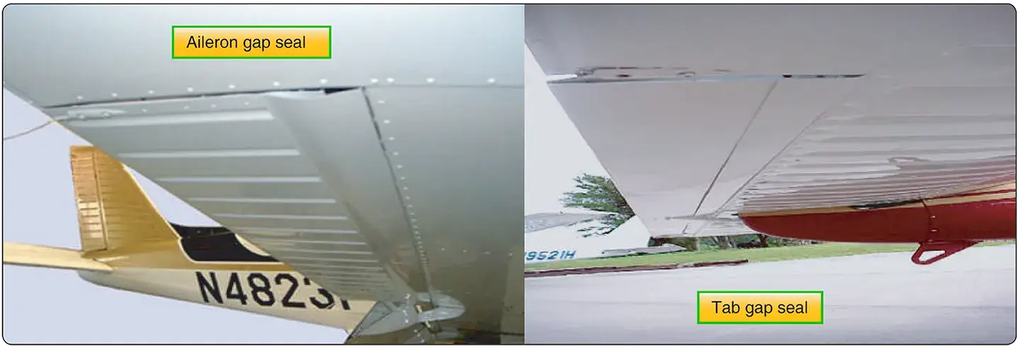 A gap between the stationary trailing edge of a wing or stabilizer and the movable control surface