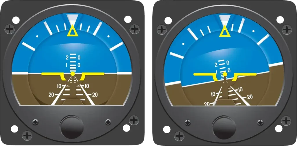 Vacuum-driven attitude indicator showing level flight on the left and a climbing right turn on the right