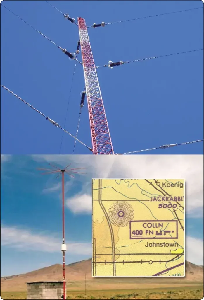 Nondirectional broadcast antenna operating in the LF and medium-frequency ranges for ADF navigation