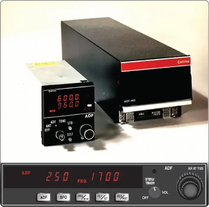 Cockpit-mounted ADF receiver used for automatic direction finding on general aviation aircraft