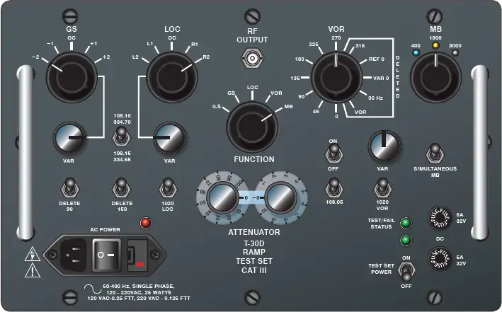 ILS test unit used to test and verify instrument landing system signals and aircraft receiver operation