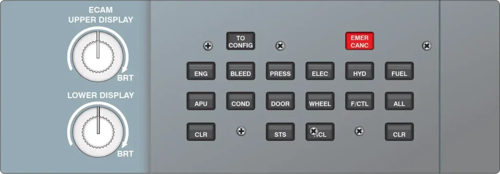 ECAM display control panel used to select and manage aircraft system information pages