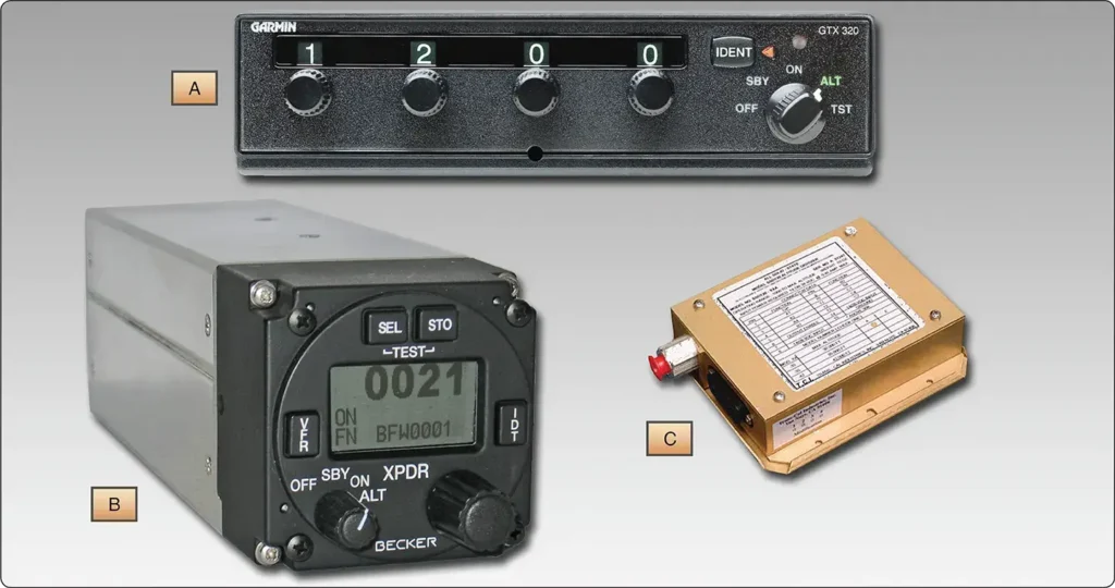 Traditional and digital aircraft transponders with a remote altitude encoder providing altitude data for ATC radar display