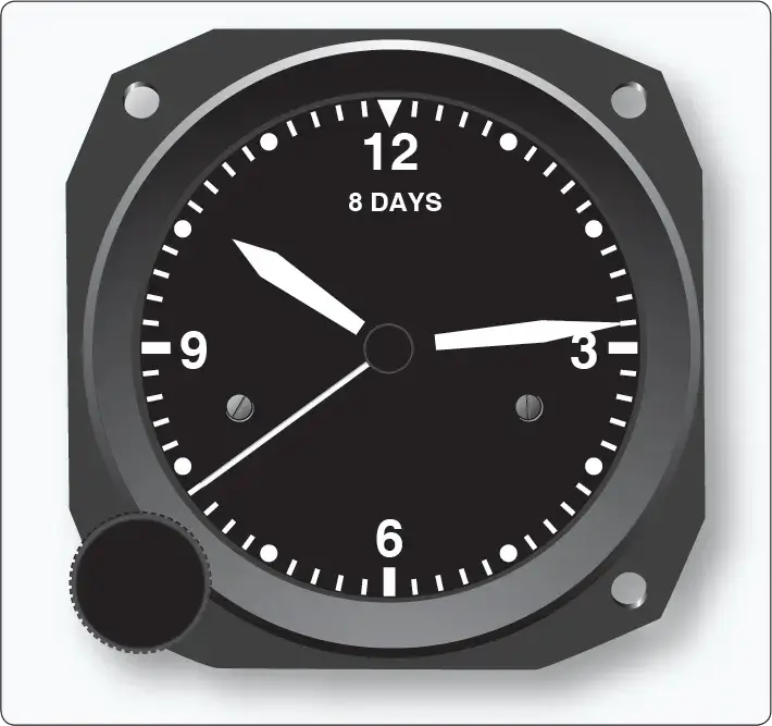 Typical mechanical 8-day aircraft clock used for flight timekeeping and cockpit timing