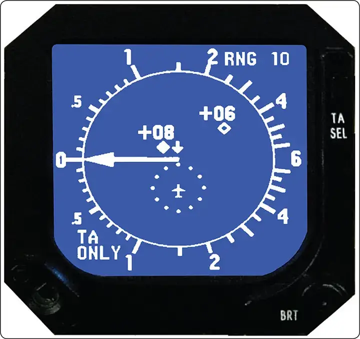 TCAS traffic and collision avoidance information displayed on an electronic vertical speed indicator