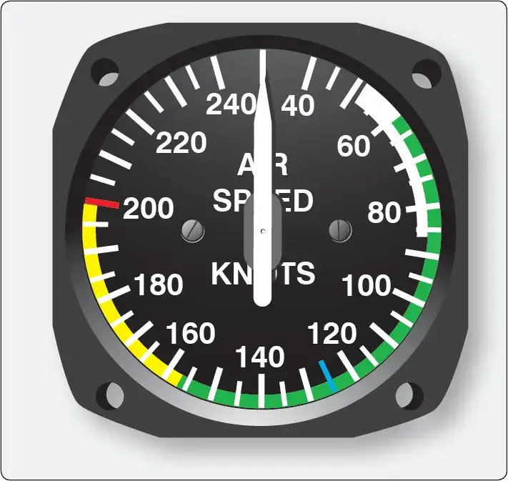 Aircraft airspeed indicator showing color-coded range markings for operating speed limits