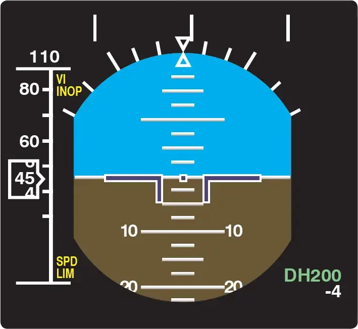 EADI display showing a 200-foot decision height based on radar altimeter altitude information