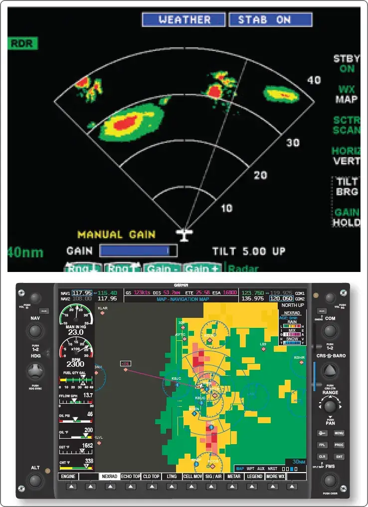 Weather radar display and multifunction navigation display with weather radar overlay for aircraft weather detection