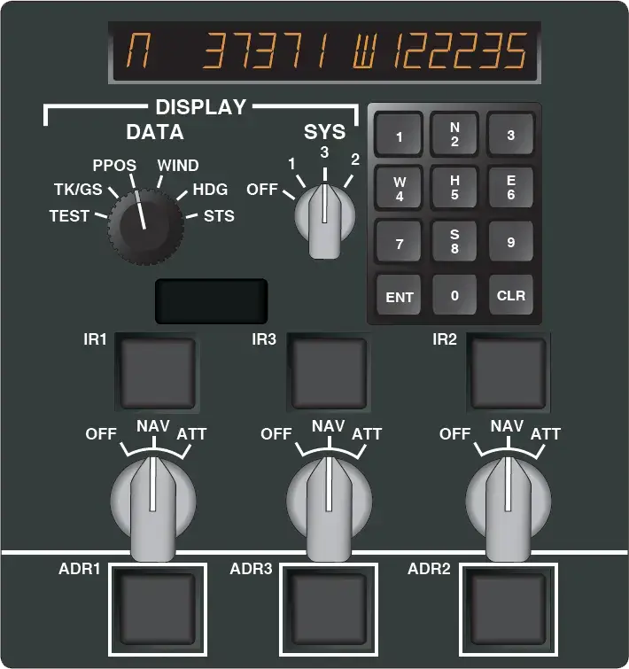 Airbus interface panel for three air data and inertial reference systems showing latitude and longitude with an initialization keyboard