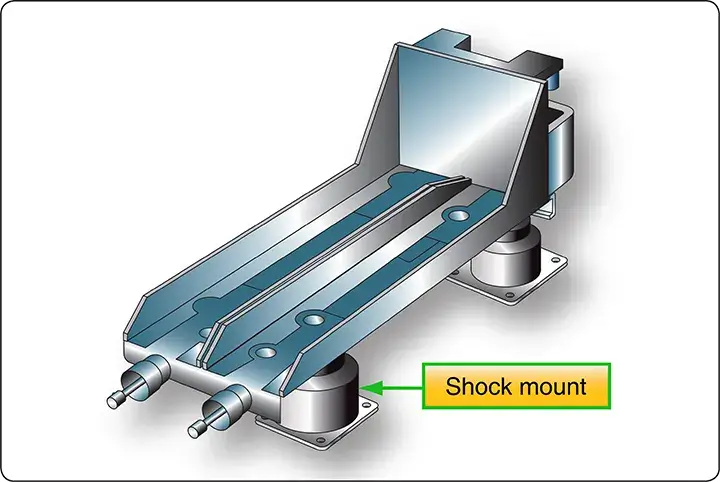 Shock-mounted equipment rack used to install and secure avionics equipment in an aircraft