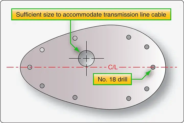 Typical aircraft antenna mounting template showing the required installation dimensions