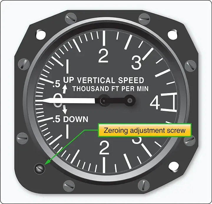 Typical aircraft vertical speed indicator showing rate of climb or descent