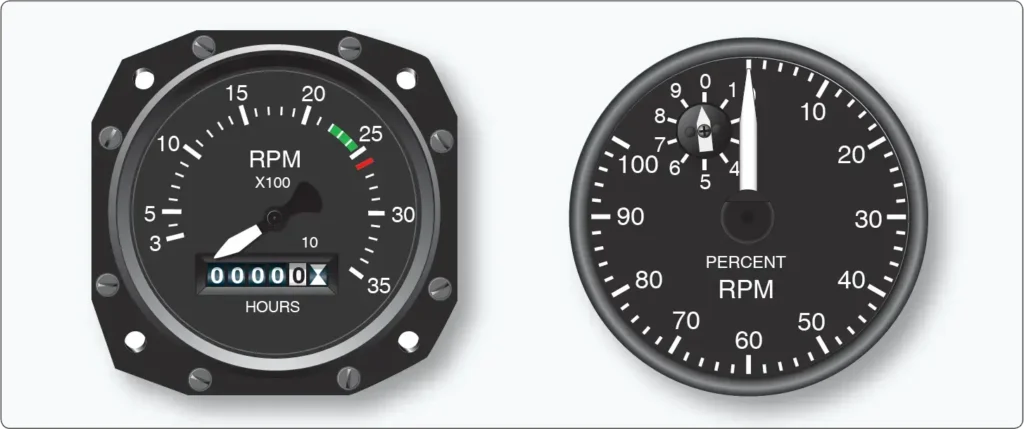 Aircraft tachometers showing reciprocating engine speed in RPM and turbine engine speed as a percentage of RPM