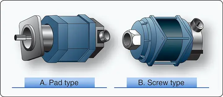 Different types of tachometer generators used to measure and transmit aircraft engine speed