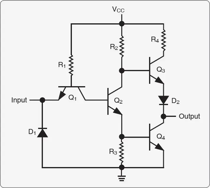 Electronic circuit that reliably performs the NOT logic function by inverting the input signal