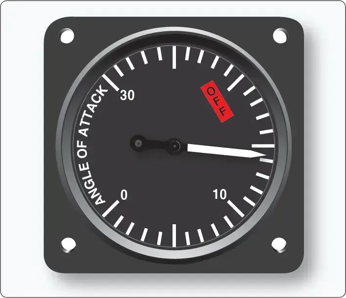 Aircraft angle of attack indicator showing the wing's angle relative to the airflow