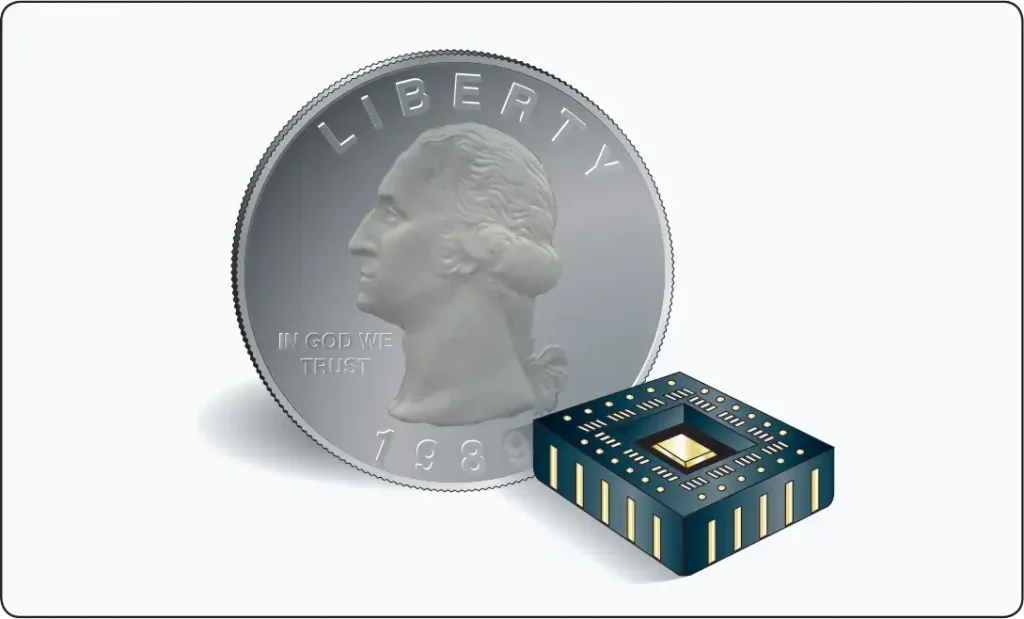 Relative scale of a microelectromechanical system (MEMS) gyroscope