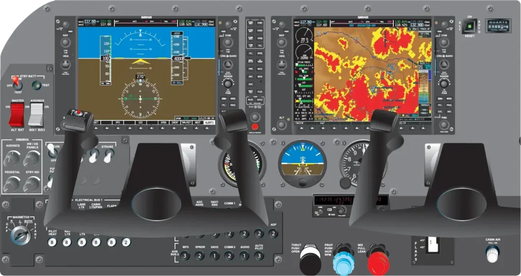 Glass cockpit instrumentation using an attitude and heading reference system (AHRS) computer