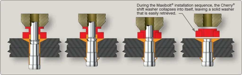 Maxibolt blind bolt system installation for fastening aircraft structural components