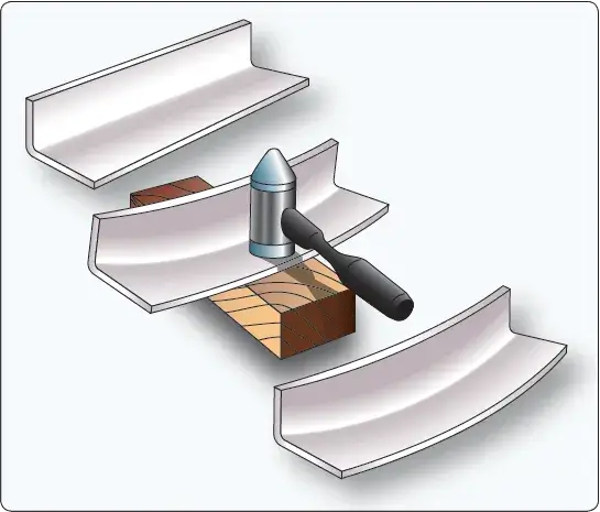 Stretch forming process used to shape aircraft sheet metal over a forming die