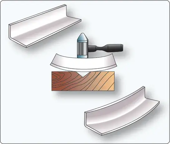Shrink forming process used to shape aircraft sheet metal by reducing its surface area