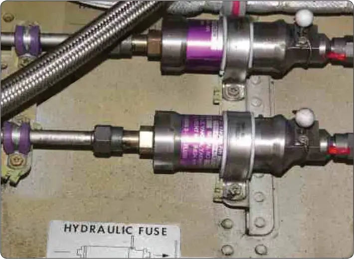 Aircraft hydraulic fuse designed to restrict fluid flow when excessive flow indicates a hydraulic line failure