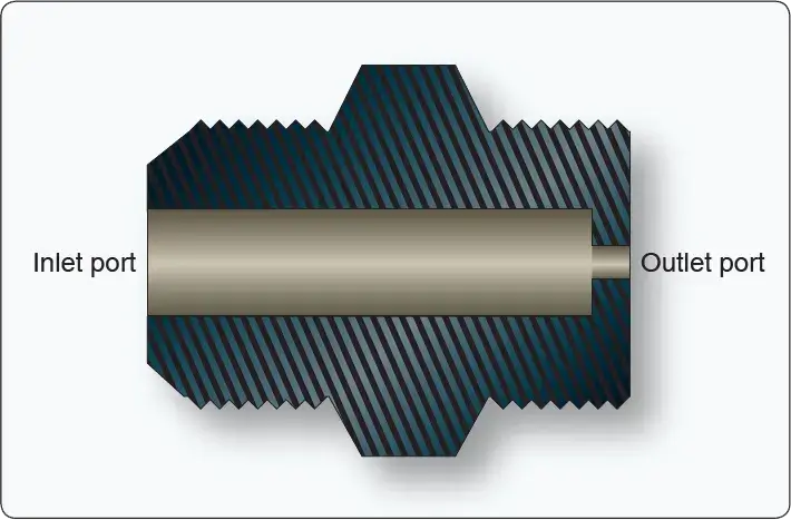 Pneumatic orifice valve used to restrict and control airflow in an aircraft pneumatic system