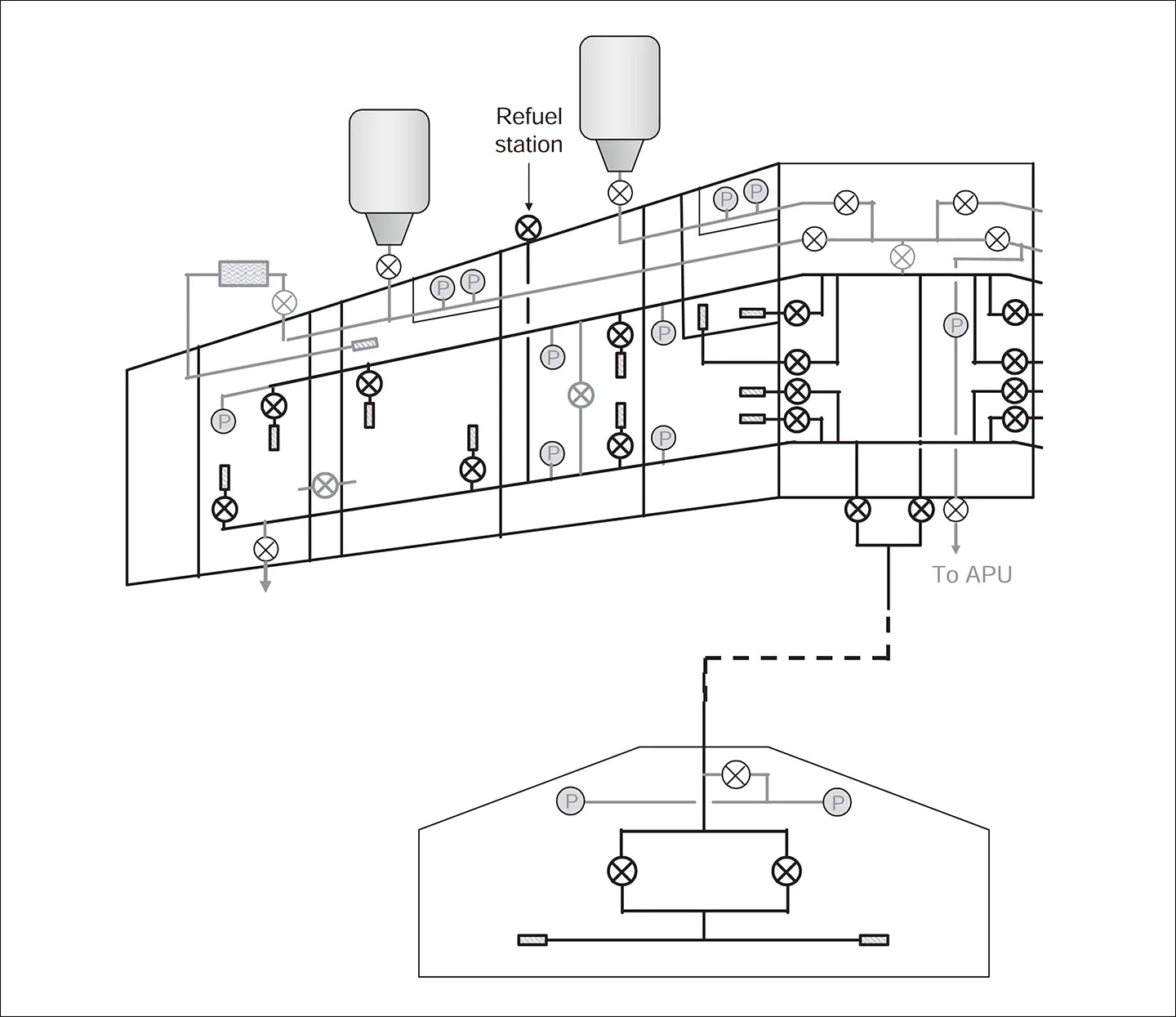Airbus A380-800 refueling system schematic showing fuel flow paths, valves, and tank connections