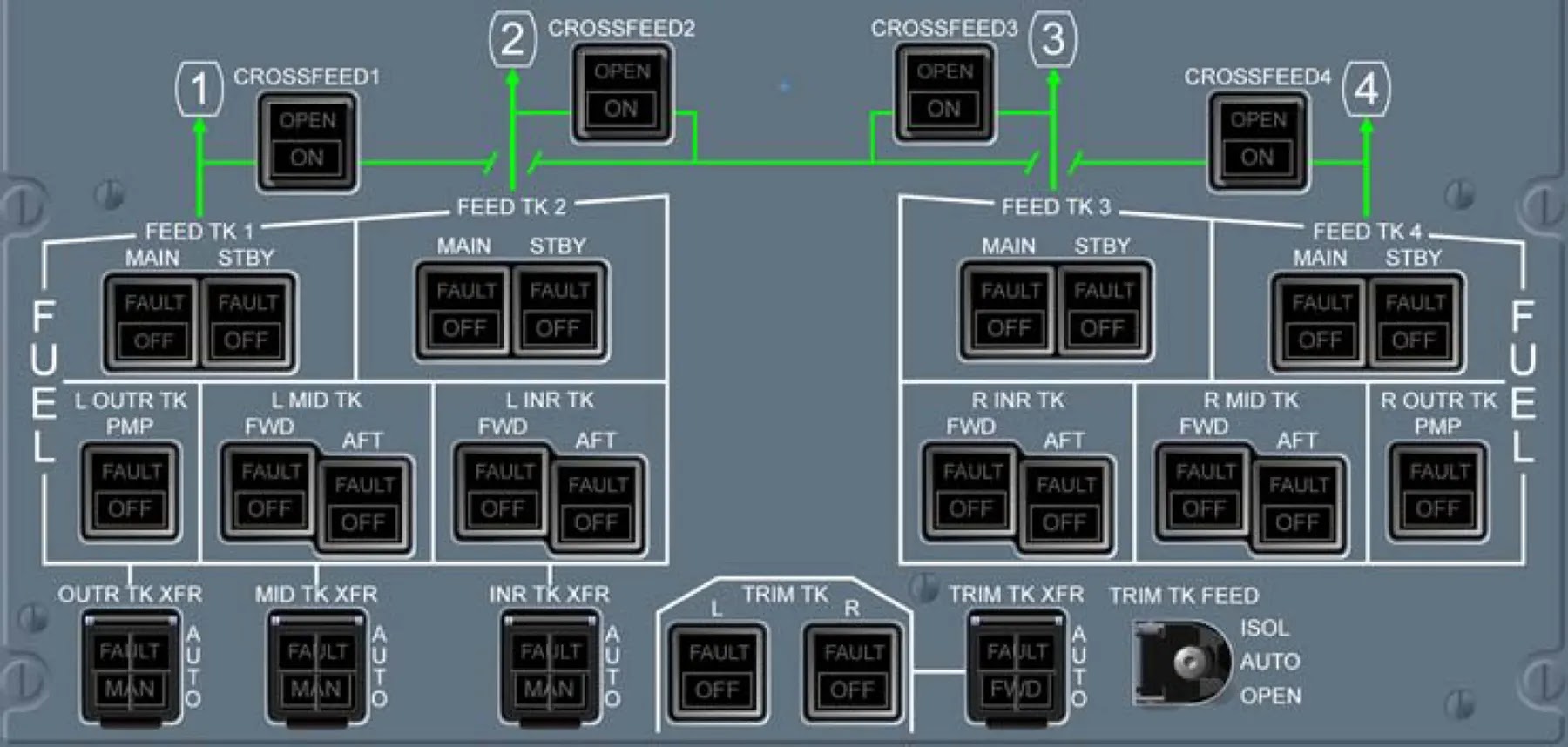 Airbus A380-800 flight deck fuel panel showing fuel system controls, tank indications, and pump switches