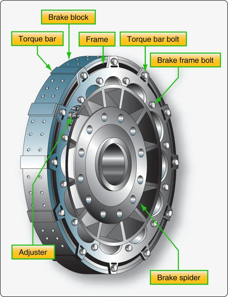 Aircraft expander tube brake assembly with the braking components arranged around the wheel