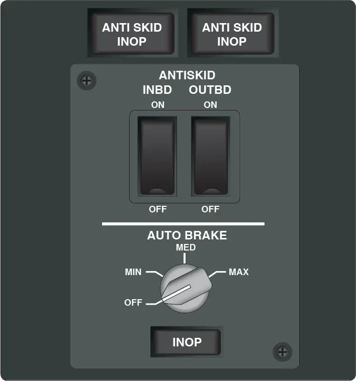 Aircraft cockpit antiskid switches used to control the wheel braking and antiskid system