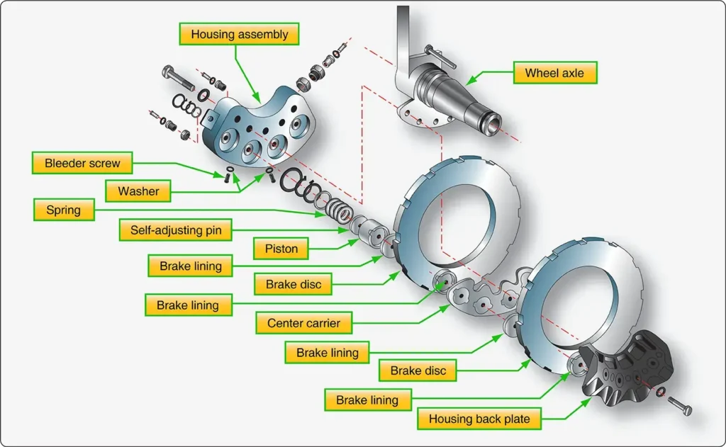 Dual-disc aircraft brake with a center carrier positioned between the discs to support the brake linings