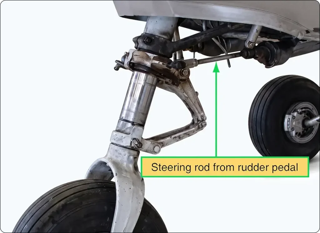 Light aircraft nose wheel steering linkage connecting the nose gear to the rudder pedal controls