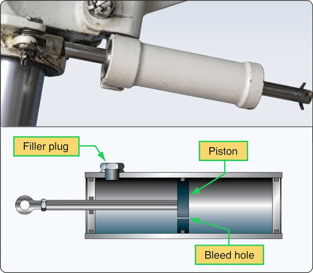 Small aircraft nose strut shimmy damper with piston and cylinder components illustrating its internal damping arrangement
