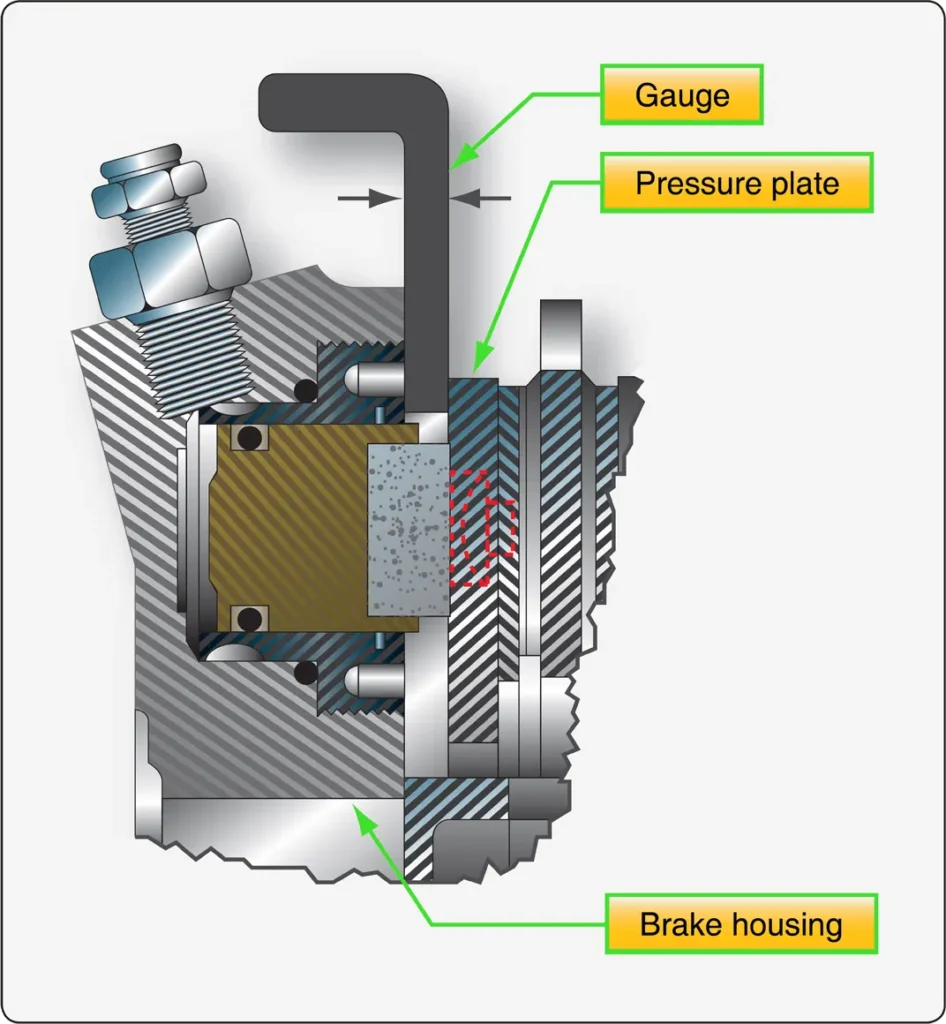 Multiple-disc brake lining wear assessed by measuring the clearance between the brake housing and pressure plate
