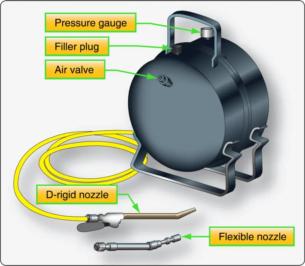 Pressurized brake bleeder pot supplying brake fluid through the system to remove trapped air